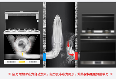 自动巡航增压.jpg