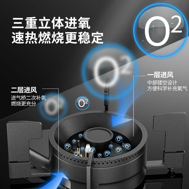 集成环保灶