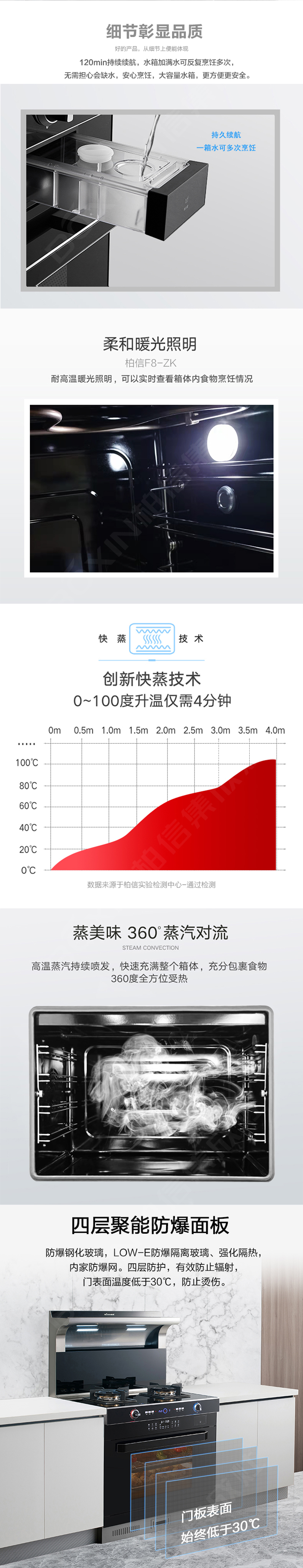 F8-ZK详情1_02.jpg