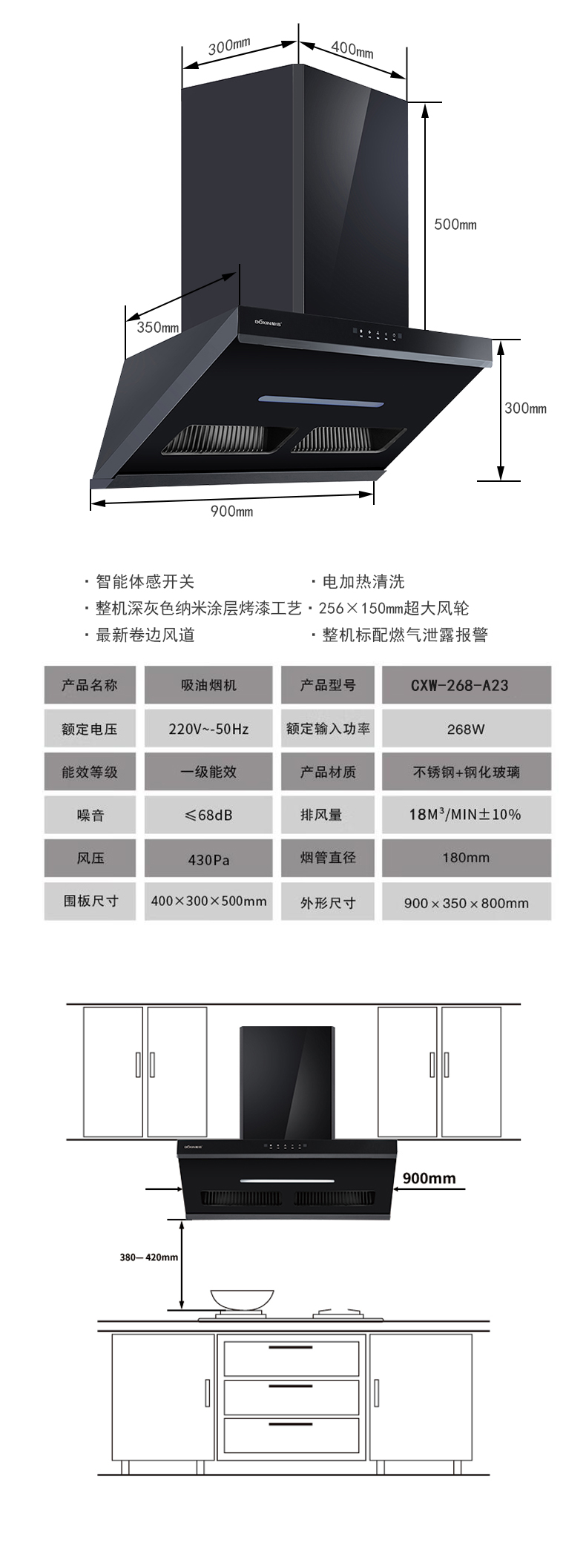 A23参数.jpg